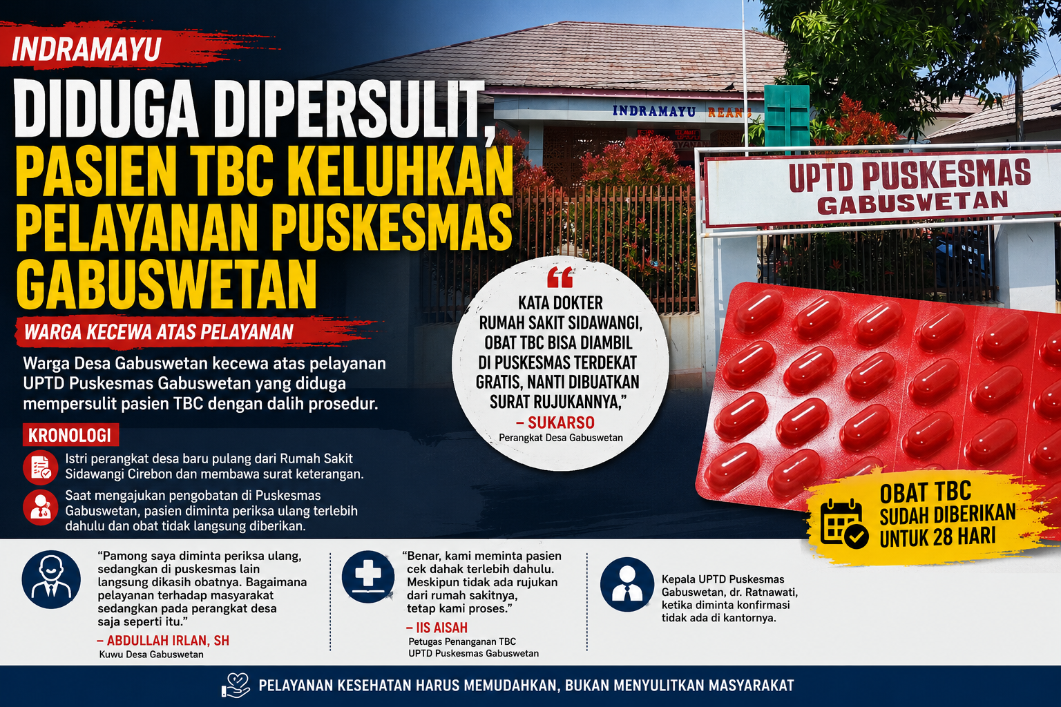 Diduga Dipersulit, Pasien TBC Keluhkan Pelayanan Puskesmas Gabuswetan